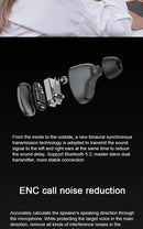 2 - in - 1 Smartwatch /Earphones & Charging Dock | 4GB MP3, Health Tracker | Titanium Grey | World’s First Patented - RnR Galore