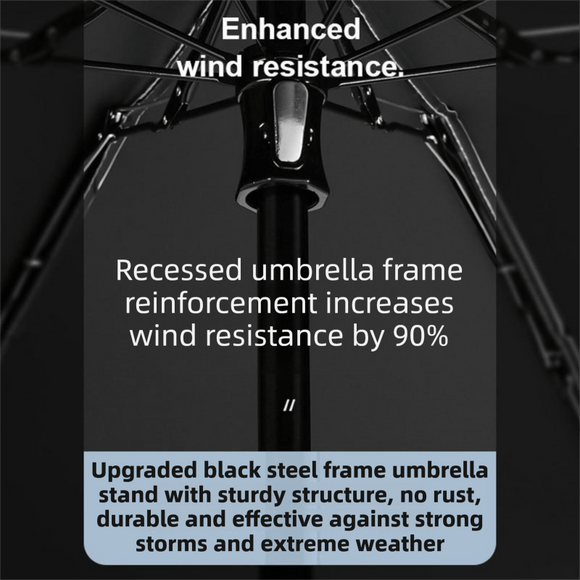 2 - Pack Pink Ultra - Compact 5 - Fold Waterproof All - Weather Umbrella for Women - Heart Pattern, Black Glue UV Protection, 8 - Rib Frame, Portable Capsule Parasol - RnR Galore