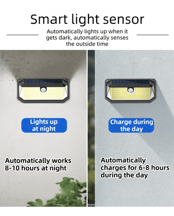 2 - Pack Solar Motion Sensor Wall Light(178 - Bead LED) - 3 Lighting Modes, IP64 Waterproof, Three - Sided Wide - Angle Lighting for Outdoor Security and Garden Lighting - RnR Galore