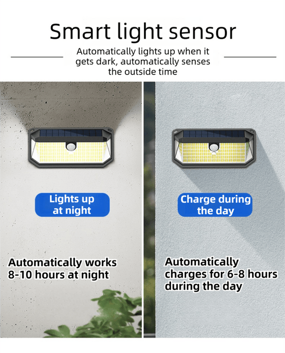 2 - Pack Solar Motion Sensor Wall Light(416 - Bead LED) - 3 Lighting Modes, IP64 Waterproof, Three - Sided Wide - Angle Lighting for Outdoor Security and Garden Lighting - RnR Galore
