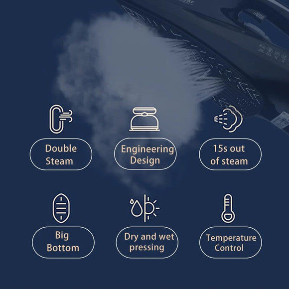 2200W Professional Steam Iron with Ceramic Soleplate - RnR Galore