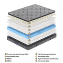 26cm Giselle Mattress King Latex Foam Mattresses - RnR Galore