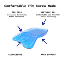 2X Pair Half Insoles Shoe Inserts L Size Gel Arch Support Foot Pad - RnR Galore