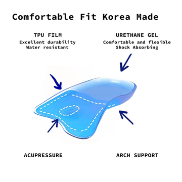 2X Pair Half Insoles Shoe Inserts M Size Gel Arch Support Foot Pad - RnR Galore