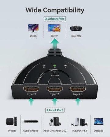 3 In 1 Out HDMI Switcher - RnR Galore