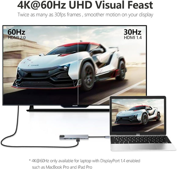 8in1 Hub USB - C To Type - C USB 3.0 4K HDMI RJ45 Ethernet SD TF OTG PD Port Adapter - RnR Galore