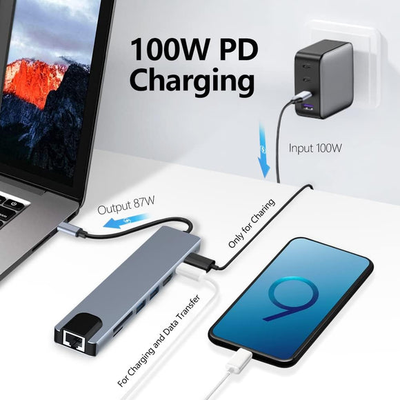 8in1 Hub USB - C To Type - C USB 3.0 4K HDMI RJ45 Ethernet SD TF OTG PD Port Adapter - RnR Galore