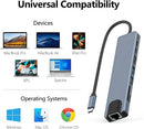 8in1 Hub USB - C To Type - C USB 3.0 4K HDMI RJ45 Ethernet SD TF OTG PD Port Adapter - RnR Galore