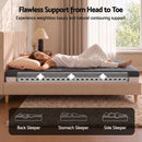 Giselle 18cm King Memory Foam Mattress Dual Feel Reversible Charcoal Foam-5