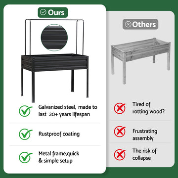 Green Fingers Elevated Metal Garden Bed Kit w Mini Greenhouse Cover 116x60cm Stand-Up Height Trellis - 0