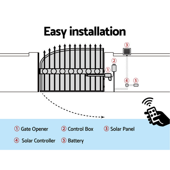 LockMaster Single Swing Gate Opener 500KG 20W Solar Panel