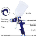 Giantz 2PC HVLP Spray Gun Paint Gun Gravity Feed 0.8mm 1.4,mm Nozzles Included-4