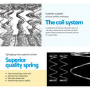 Giselle Bedding 24cm Mattress Pillow Top Single-6