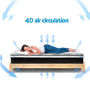 Giselle Bedding 32cm Mattress Euro Top Double-7