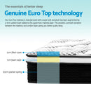 Giselle Bedding 32cm Mattress Euro Top King-6