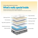 Giselle Bedding 34cm Mattress Euro Top Pocket Spring Double-6