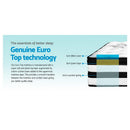 Giselle Bedding 34cm Mattress Euro Top Pocket Spring Double-4