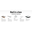 Giselle Bedding 32cm Mattress Extra Firm King-6