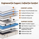 Giselle 30cm King Single Spring Mattress Tencel Cover 5-Zone Firm Back Support-6