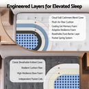 Giselle King Reversible Spring Mattress Cashmere Cover Gel Foam Firm 35cm-5