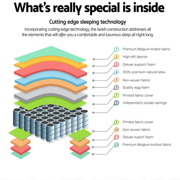 Giselle Bedding 31cm Mattress Euro Top Single