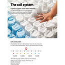 Giselle Bedding 27cm Mattress Euro Top Queen-4