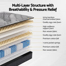Giselle Bedding 34cm Mattress Bamboo Cover King-4