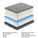 26cm Giselle Mattress Queen Latex Foam Mattresses-4