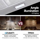 Devanti 900mm Range Hood 90cm Rangehood Stainless Steel-6