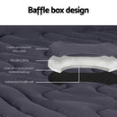 Giselle Bedding Mattress Topper Pillowtop 3-Zone Single-4