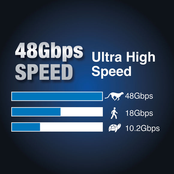 Laser Ultra High Speed HDMI Cable 8K 2M
