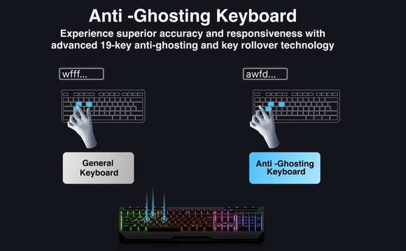 Laser RGB Gaming Keyboard with Anti-Ghosting Keys