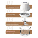 Mini Food Processor Cordless Set with Multiple 3*(350ml+250ml+100ml) Bowls＆ 6+3+2 Blades, Small Garlic Chopper Mincer, USB Rechargeable Battery Vegetable Chopper,Wireless Electric Meat Blender Grinder-4