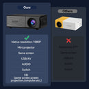 Black M3S 1080P Mini Projector AU Plug Includes Manual-4