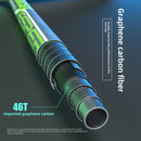 ESPER V4 Badminton Racket 82g Lightweight 4U Full Carbon Fiber All-Around Professional Match Training Durable Stylish Racket(Fluorescent gold red)-6