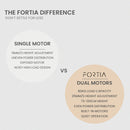 FORTIA 145W x 60D x 85D Dual-Motor 80kg Load Adjustable Sit-Stand Up R-Hand Sided Corner Desk - White/White Frame-8