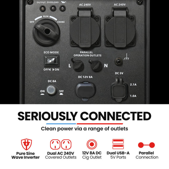 GENPOWER 2.3kW Peak 1.8kW Inverter Generator, 2x15A, 12V, USB, Portable, Petrol, Camping, Home Backup