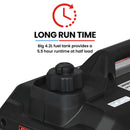 GENPOWER 2.3kW Peak 1.8kW Inverter Generator, 2x15A, 12V, USB, Portable, Petrol, Camping, Home Backup-7