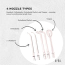 Orku Mini Cordless Water Flosser Oral Irrigator White - 5 Nozzles-6