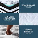 Laura Hill King Single Mattress Bed Size Euro Top 5 Zone Spring Foam 34cm-8