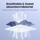 UGREEN 25243 Ergonomic Mouse Pad with Wrist Rest Green-9