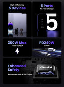 UGREEN 35045 Nexode 300W USB-C GaN 5-Port Desktop Charger-2