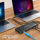 Simplecom KM590 2-Port USB-C Dual 4K HDMI Monitor KVM Switch and Docking Station with Network Sharing-4