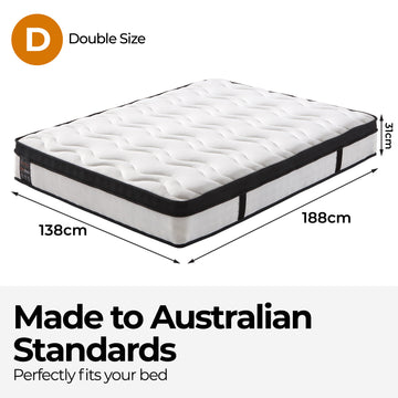 ChiroSleep Orthopaedic Euro Top Pocket Spring Double Mattress - 0