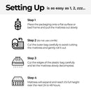 ChiroSleep Orthopaedic Euro Top Pocket Spring Single Mattress-15