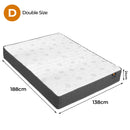 Boxed Comfort Pocket Spring Mattress Double-2