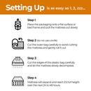 Boxed Comfort Pocket Spring Mattress Single-6