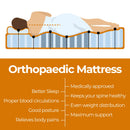 ValueSleeper 3-Zone Orthopaedic Pocket Spring King Mattress-8