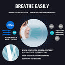 50pc/bag 3M Face Mask AS/NZS 1716 P1 9001 Protective Dust Mask Respirator AU Stock-7