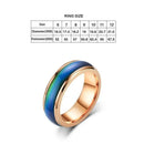Mood Colour Changing Ring Temperature Sensitive Stainless Steel US Size 8 - Rose Gold-4
